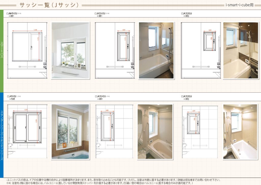 初心者必見 一条工務店の窓 種類 サイズ 図面の見方 れんきち日記